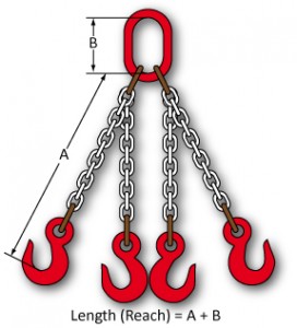 chain_sling_reach